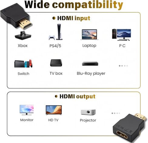 HDMI Surge Protector Supports HDCP 4K 30Hz in Kuwait