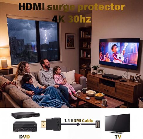 HDMI Surge Protector Supports HDCP 4K 30Hz in Kuwait