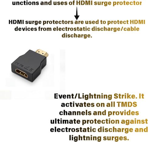 HDMI Surge Protector Supports HDCP 4K 30Hz in Kuwait