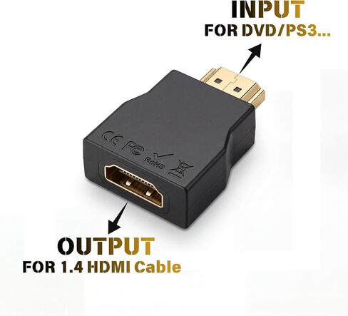 HDMI Surge Protector Supports HDCP 4K 30Hz in Kuwait