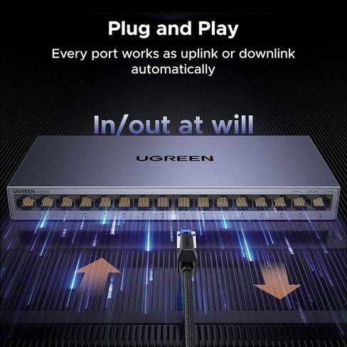 UGREEN Cat 8 Ethernet Cable 6FT Bundle with 16 Port Gigabit Switch in Kuwait