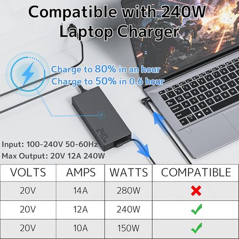 240W Gaming Laptop Charger, Fit for ASUS ROG TUF ADP-240EB B Power Adapter in Kuwait