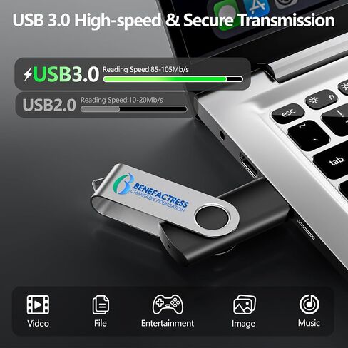 Custom USB 2.0 Personalized Flash Drive 32GB, 200Pcs High-Speed Memory Sticks with Printed Logo/Text, Bulk Promotional Thumb Drives for Company AD/Education/Wedding/Corporate Event in Kuwait