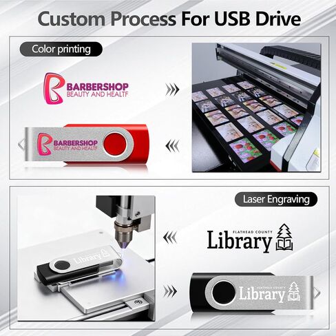 Custom USB 2.0 Personalized Flash Drive 32GB, 200Pcs High-Speed Memory Sticks with Printed Logo/Text, Bulk Promotional Thumb Drives for Company AD/Education/Wedding/Corporate Event in Kuwait