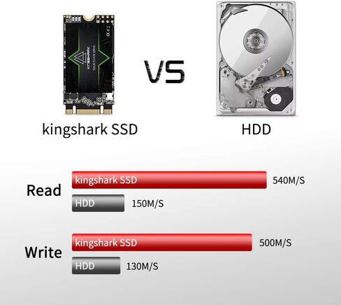 KingShark Gamer SSD M.2 2242 128GB Internal Ngff SSD 42MM SATA III 6Gb/s (128GB, M.2 2242) in Kuwait