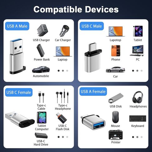 2*USB C Female to USB A Male Converter & 2*USB C Male to USB Female Adapter in Kuwait