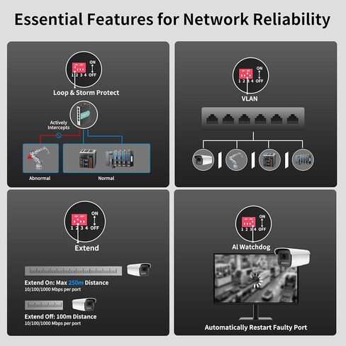 5 Port Mini Gigabit Industrial PoE+ Switch, 5×1000Mbps RJ45 IEEE 802.3af/at, Wide DC 12–44V Input, Unmanaged Plug & Play, DIN-Rail & Wall Mount for IP Camera, Industrial in Kuwait