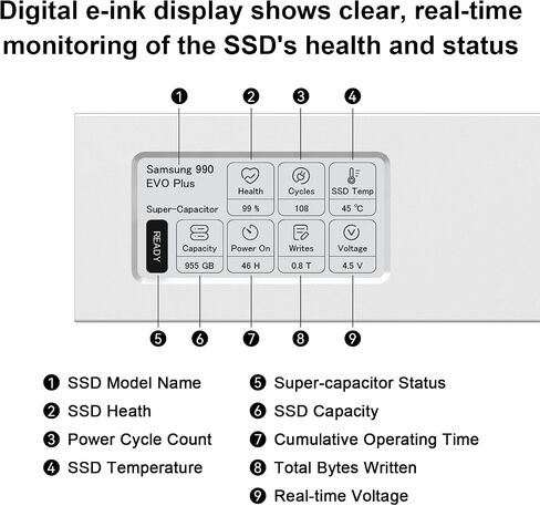 Qwiizlab NVMe M.2 SSD Enclosure with E-Ink Display, 10Gbps in Saudi Arabia