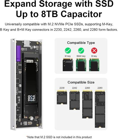 Qwiizlab NVMe M.2 SSD Enclosure with E-Ink Display, 10Gbps in Saudi Arabia