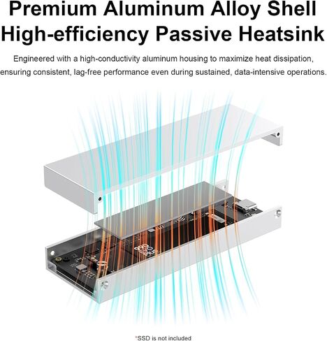 Qwiizlab NVMe M.2 SSD Enclosure with E-Ink Display, 10Gbps in Saudi Arabia