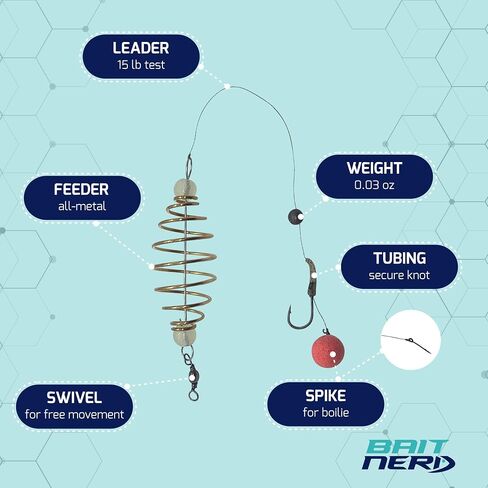 Ready-to-Go Complete Carp Rig - Spring Feeder with a Spike | Carp, Buffalo, Catfish | for Boilies and Pop-Ups in Saudi Arabia