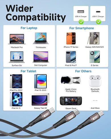 2Pack USB C Multi Charging Cable, 100W 3 in 2 USBC Cable Multiple Connectors [USB-A/C to 3 Type-C], PD Fast Multi C Charger Cord for iPhone 17 16 Pro Max, MacBook Pro, Universal Fast Multi Cord [4FT] in Saudi Arabia