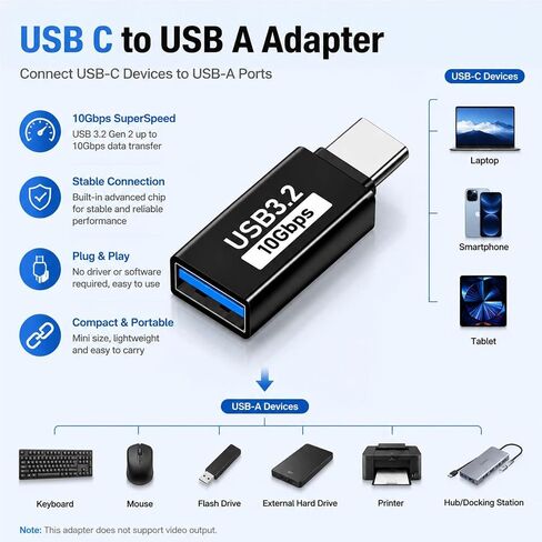USB 3.2 to USB C Adapter 4-Pack,10Gbps High-Speed Type-C to USB-A Converter in Kuwait