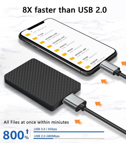 5 Gbps Micro B to USB C Hard Drive Cables, 1.5FT USB C to USB 3.0 Micro B, External Hard Drive Cable Compatible with MacBook Pro/Air, iPad/Tablet, iPhone, WD Seagate etc in Kuwait