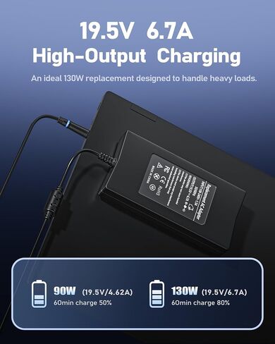 130W Laptop Charger Compatible with Dell G3 G5 XPS 15 7590 9530 9550 9560 9570 Inspiron14 15 16 Plus 7420 7430 7440 7501 7510 7610 7620 7630 7640 7559 Precision 5510 5520 5530 5540 M20 M60 M70 in Saudi Arabia