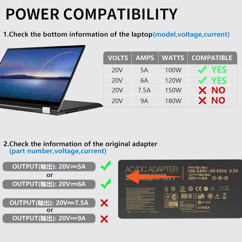 120W ADP-120CD B 4.5×3.0mm Laptop Charger Compatible with Asus ZenBook 15 in Kuwait