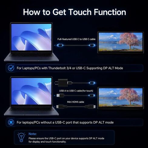 12.3" Stretched Bar Touch Monitor for PC Case AIDA64 Sensor Panel in Kuwait