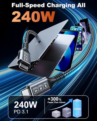 15FT USB C to USB C Cable, 240W Fast Charging, 20Gbps Data, 4K Video in Kuwait
