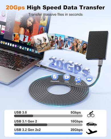 15FT USB C to USB C Cable, 240W Fast Charging, 20Gbps Data, 4K Video in Kuwait