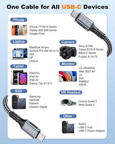 15FT USB C to USB C Cable, 240W Fast Charging, 20Gbps Data, 4K Video in Kuwait