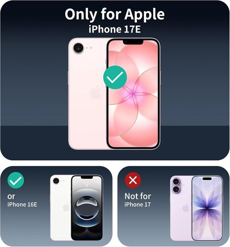 2+2-Pack Anti-Blue Light Tempered Glass Screen Protector & Camera Lens Protector for iPhone 17e/16e, Eye Protection, Gradient Colorful, 9H Hardness, HD, Anti-Scratch, Bubble Free, Case Friendly in Kuwait