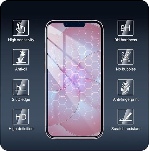 2+2-Pack Anti-Blue Light Tempered Glass Screen Protector & Camera Lens Protector for iPhone 17e/16e, Eye Protection, Gradient Colorful, 9H Hardness, HD, Anti-Scratch, Bubble Free, Case Friendly in Kuwait