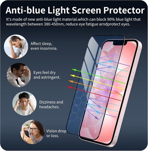 2+2-Pack Anti-Blue Light Tempered Glass Screen Protector & Camera Lens Protector for iPhone 17e/16e, Eye Protection, Gradient Colorful, 9H Hardness, HD, Anti-Scratch, Bubble Free, Case Friendly in Kuwait