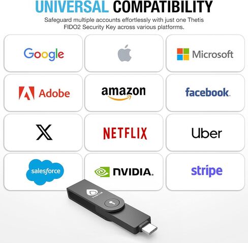 Thetis PRO-C for Business - USB C FIDO2 Security Key L1 MFA & Passkey Access for School ERP, Employee Online Account, Compatible with Coinbase Google Workspace Apple ID Window Salesfore - 2 Pack in Kuwait