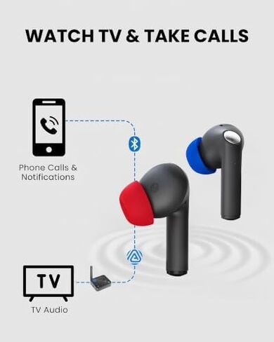 Avantree Wireless TV Earbuds with Low-Latency Auracast TV Transmitter in Kuwait