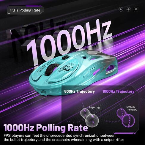 M235 Wireless Gaming Mouse, 65g Ultra-Lightweight, Hollowed-Out Sports Car Design, 4800 DPI, Tri-Mode (2.4G/BT/Wired), 8 Programmable Buttons, RGB Lighting, 1000Hz Polling Rate (Seafoam Gray) in Kuwait