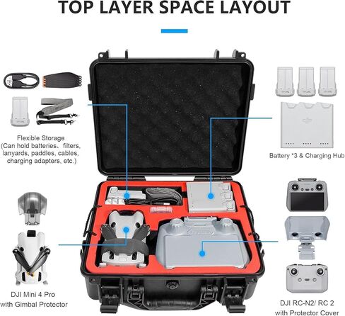 FPVtosky Mini 4 Pro Accessories Bundle 6-IN-1 Kit, Includes: Mini 4 Pro Case, ND Filters Set, Lanyard, Lens Cap, Screen Protector, Sunshade for DJI Min 4 Pro Accessories in Kuwait