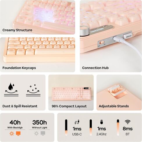 MechLands M108 Silent Office Keyboard with SC620 Gaming Mouse in Kuwait