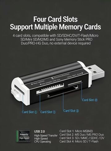 قارئ بطاقة SD USB 3.0، 4 في 1 USB 3.0 عالي السرعة إلى محول بطاقة SD لهاتف iPhone 15/16 Pro Max iPad Pro Trail Game Camera Viewer لجهاز MacBook Pro/Air iMac M1 M2 M3 Galaxy S24 Android PhoneTablet in Kuwait
