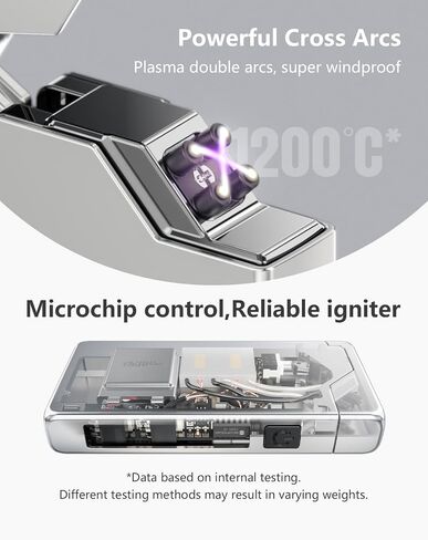 VVAY Electric Arc Lighter Rechargeable USB-C - Windproof & Flameless in Kuwait