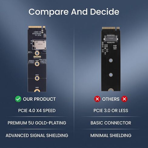 M.2 NVMe to OCuLink PCIe 4.0 Adapter in Kuwait