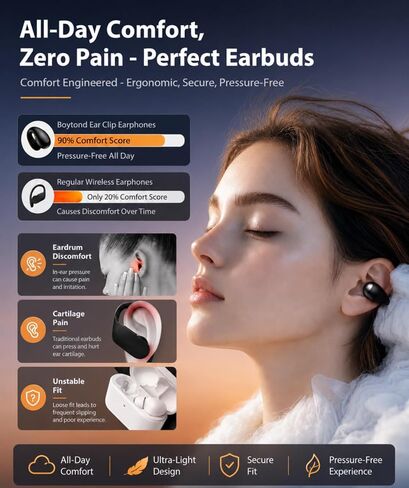 Boytond Ultra Open Ear Earbuds - Comfort Clip On Earbuds, Wireless Bone Headphones Design for Long Listening, Fast Charging for Running, Sports, and Travel, Graphite Black in Kuwait