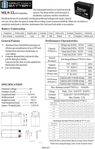 Mighty Max Battery 12V 9Ah SLA Replacement Battery for APC Back-UPS Pro BP1000-8 Pack in Kuwait