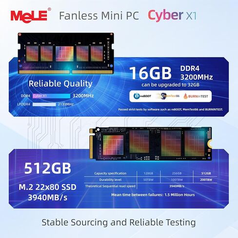 MeLE Business-Grade Cyber X1 N150 Fanless Mini PC 16GB RAM 512GB SSD in Saudi Arabia