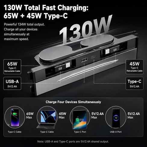 65W USB Charging Hub for Tesla Model 3 Highland 2024-2025 & Model Y Juniper 2025-2026, Dual Retractable Type-C Cables 65W, 4-Port Fast Docking Station with Sliding Dustproof Cover in Saudi Arabia