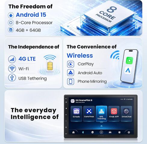ATOTO S8L 7inch AI Android Double Din Car Stereo, w/OBD, 4G SIM+WiFi,4G+64G in Saudi Arabia