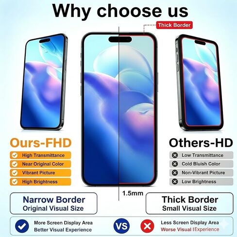 LMQ for iPhone 15 Pro Max Screen Replacement 6.7''LCD with Repair Tool Kits in Kuwait