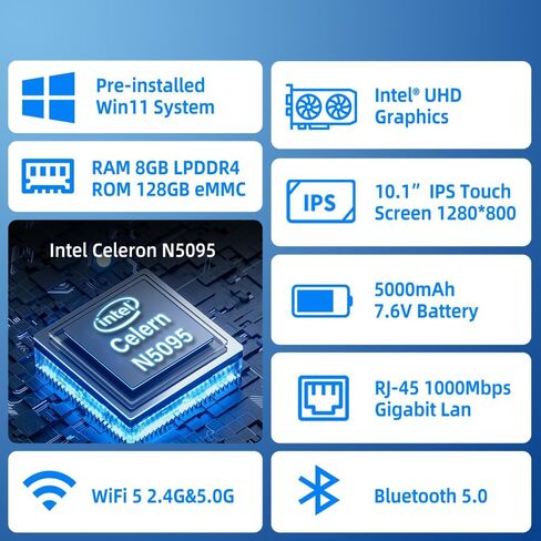 Mini PC Computer Win11 Pro Fanless Industrial Mini Desktop Computer with 10.1" Touchscreen Display, N5095 CPU 8GB Ram, 128GB ROM, 5000mAh Battery, Dual RS232, HDMI, Type-C, BT 5.0, WOL in Kuwait
