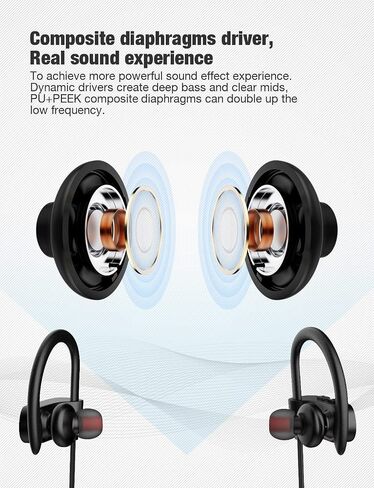 Bluetooth Headphones,Wireless Earbuds IPX7 Waterproof Sports Earphones 15H Playtime with Mic HD Stereo Sound Sweatproof in-Ear Earbuds Sound Isolation Headsets Gym Running Workout in Saudi Arabia