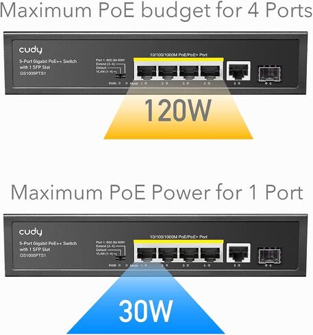 Cudy 6 Port Gigabit PoE+ Unmanaged Switch, 1 SFP, 60W Port 1, GS1005PTS1 in Kuwait