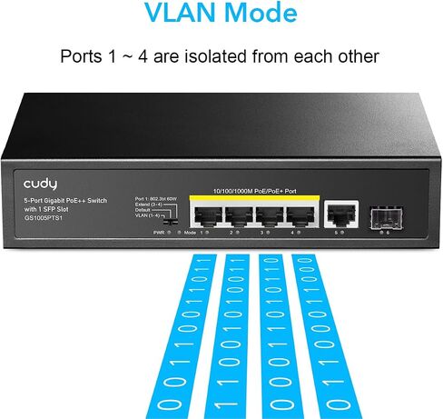 Cudy 6 Port Gigabit PoE+ Unmanaged Switch, 1 SFP, 60W Port 1, GS1005PTS1 in Kuwait