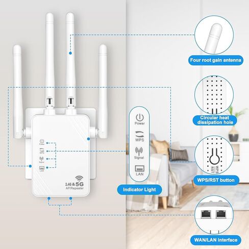 مكرر WiFi، مضخم صوت معزز بسرعة 1200 ميجا بت في الثانية، نطاق مزدوج 2.4 و5 جيجا هرتز (8500 قدم مربع)، 4 هوائيات، تغطية كاملة 360 درجة، إشارة مزدوجة النطاق، قابلية اختراق قوية، يدعم منفذ إيثرنت ووضع AP in Kuwait