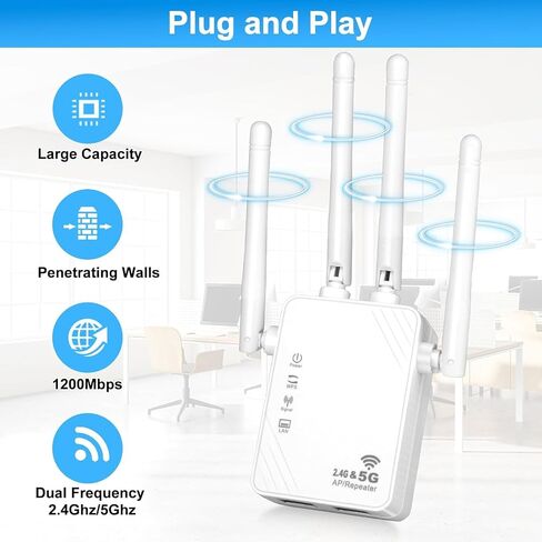 مكرر WiFi، مضخم صوت معزز بسرعة 1200 ميجا بت في الثانية، نطاق مزدوج 2.4 و5 جيجا هرتز (8500 قدم مربع)، 4 هوائيات، تغطية كاملة 360 درجة، إشارة مزدوجة النطاق، قابلية اختراق قوية، يدعم منفذ إيثرنت ووضع AP in Kuwait