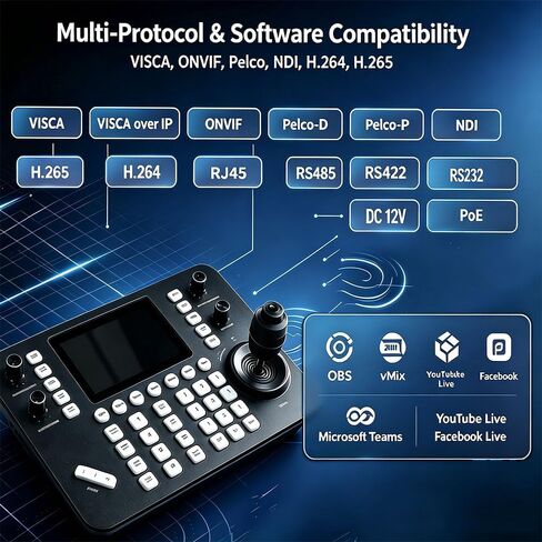 Super NDI PTZ Camera Controller Keyboard, 4D Joystick, 5" HD Real-Time Touch Screen, 4K@60fps Decoding, RS232, RS485, VISCA Pelco-D/P, PoE IP Controllers for Church Event Live Streaming in Kuwait