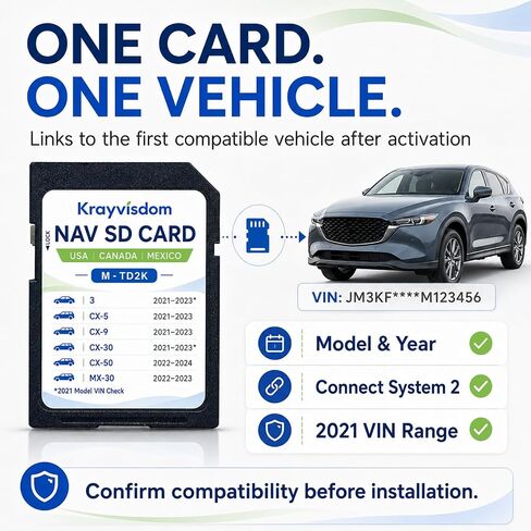 بطاقة SD للملاحة TD2K66EZ1C لمازدا (2021-2024)، نظام تحديد المواقع العالمي (GPS) داخل لوحة القيادة in Kuwait