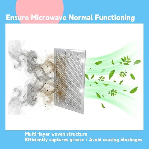 Microwave Grease and Charcoal Filter Set Compatible with GE JVM3160DF8BB JVM3160DF8CC JVM3160DF8WW JVM3160RF8SS JVM1540SM1SS JVM1540SM2SS Microwave Maintenance Kit, Set of 3 in Saudi Arabia